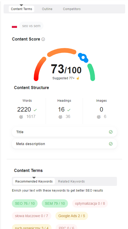 SEO content score widget